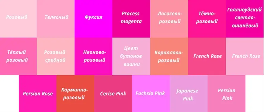 Детский розовый маникюр 4 Детский розовый маникюр: розовый маникюр для девочек